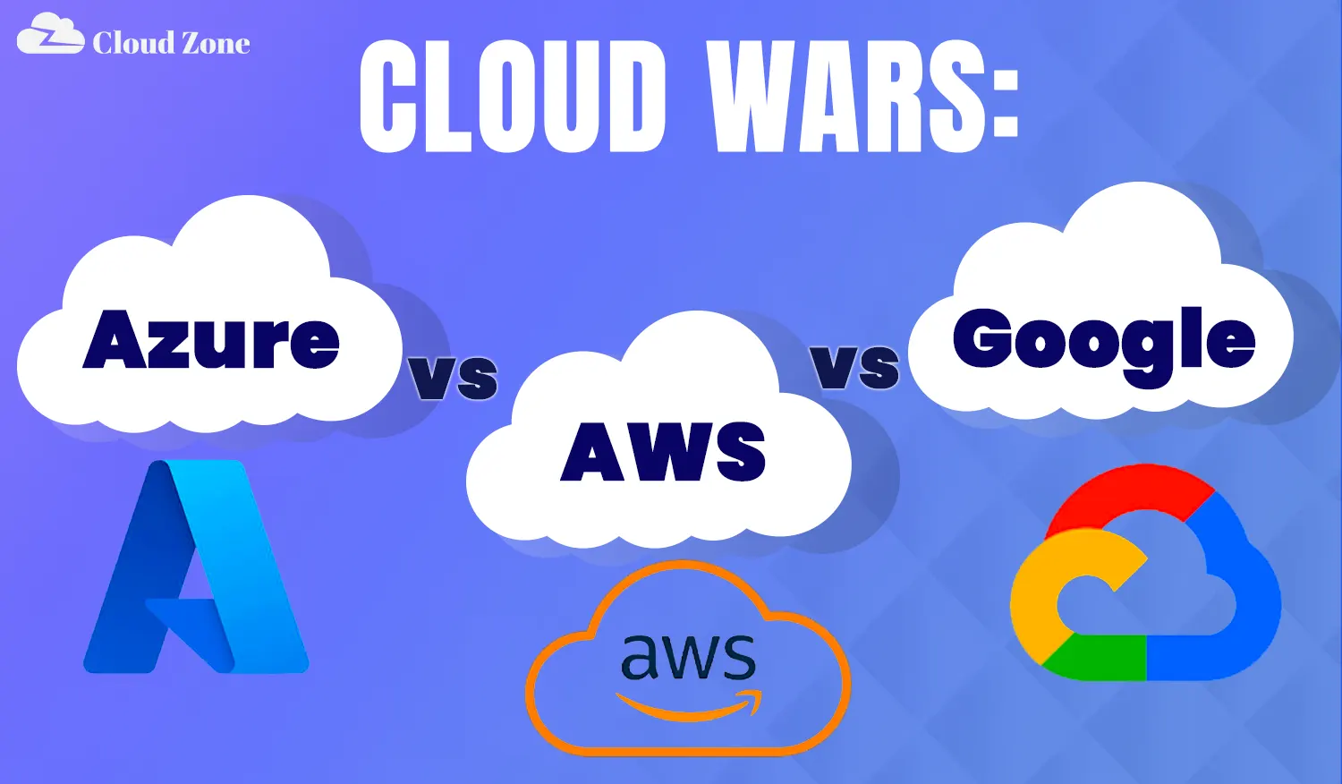 Azure vs. AWS vs. Google Cloud